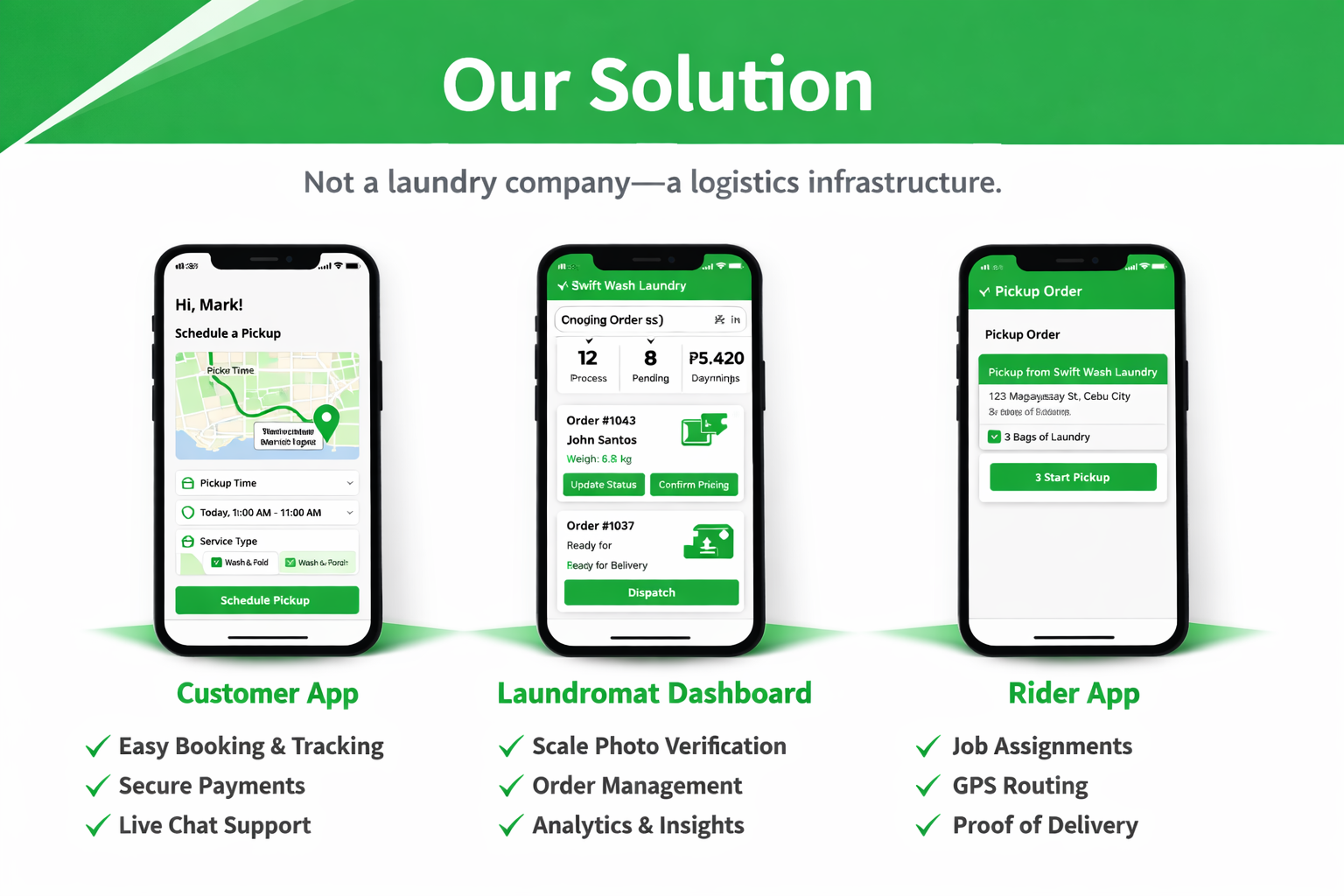 FreshFleet customer app, laundromat dashboard, and rider app screens